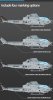 Academy 12127 USMC AH-1Z Shark Mouth 1/35